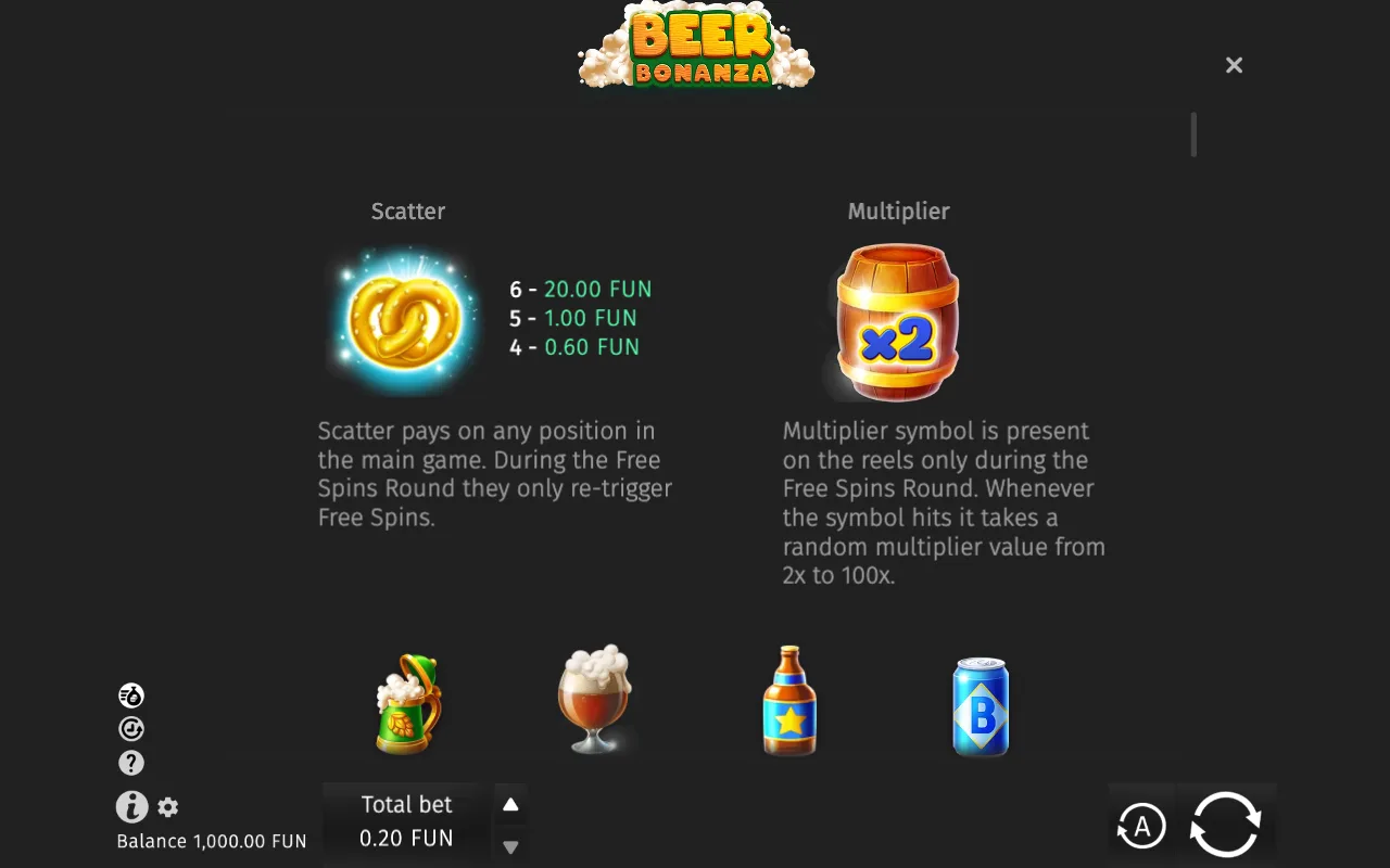 Game rules, page 1 — Beer Bonanza