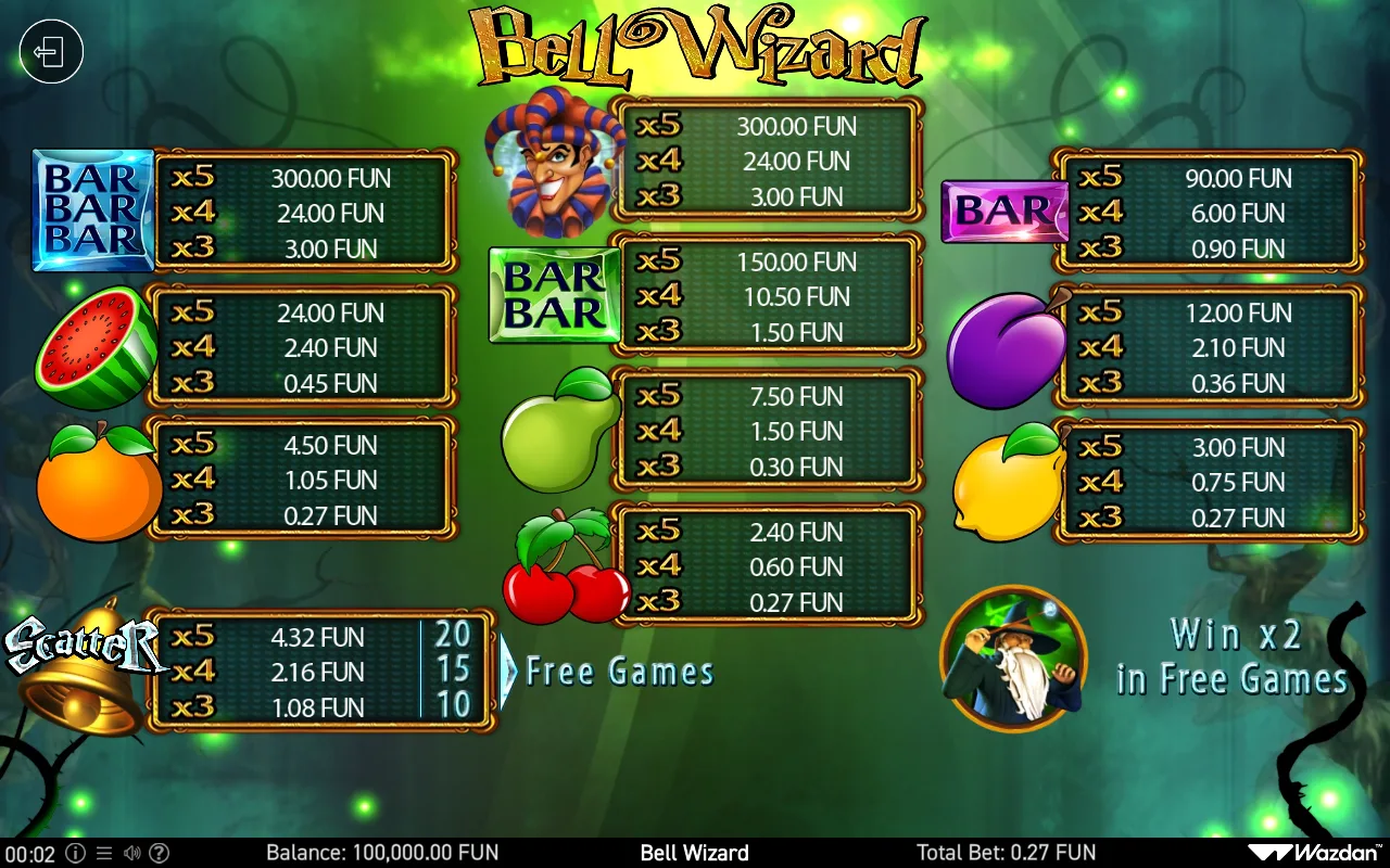Game rules, page 1 — Bell Wizard