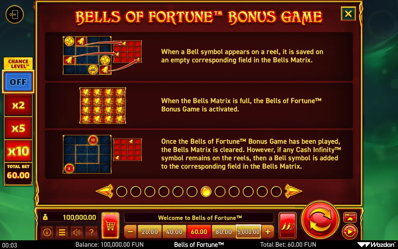 Game rules, page 7 — Bells of Fortune