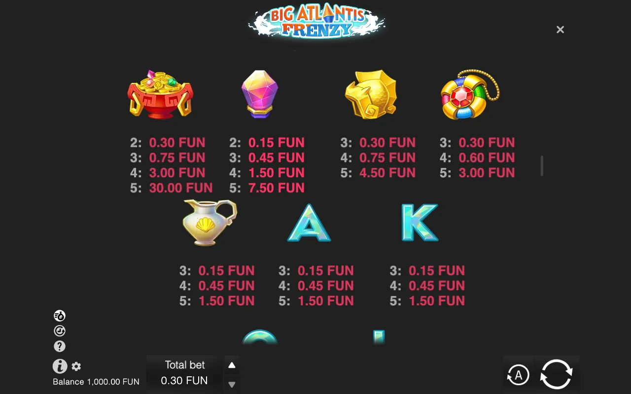 Game rules, page 4 — Big Atlantis Frenzy