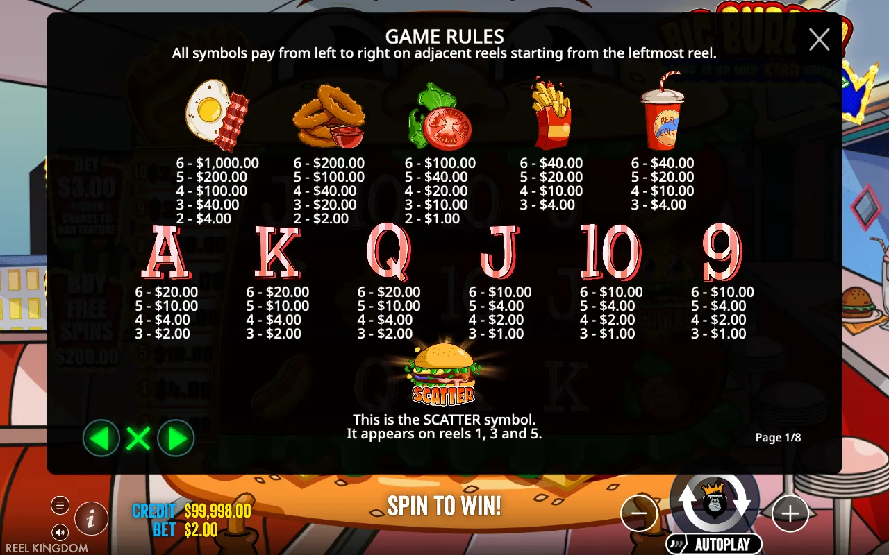 Game rules, page 1 — Big Burger Load it up with Xtra Cheese