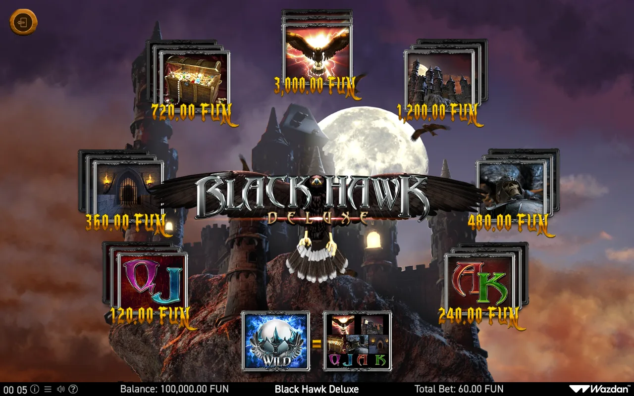 Game rules, page 1 — Black Hawk Deluxe