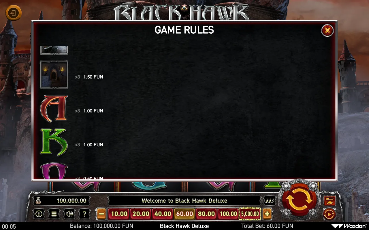 Game rules — Black Hawk Deluxe