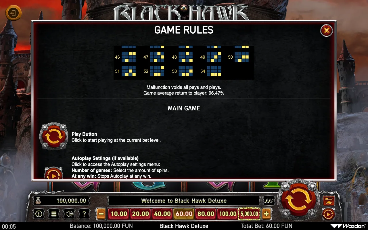 Game rules, page 4 — Black Hawk Deluxe