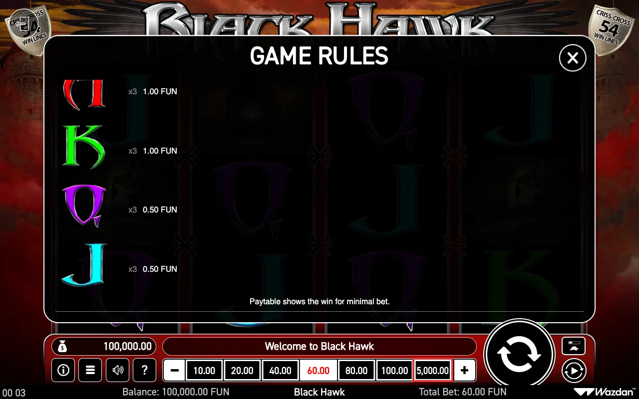 Game rules — Black Hawk