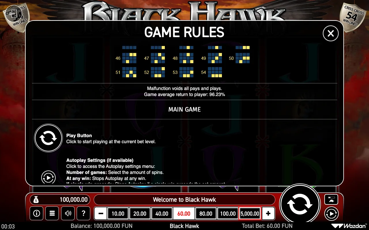 Game rules, page 4 — Black Hawk