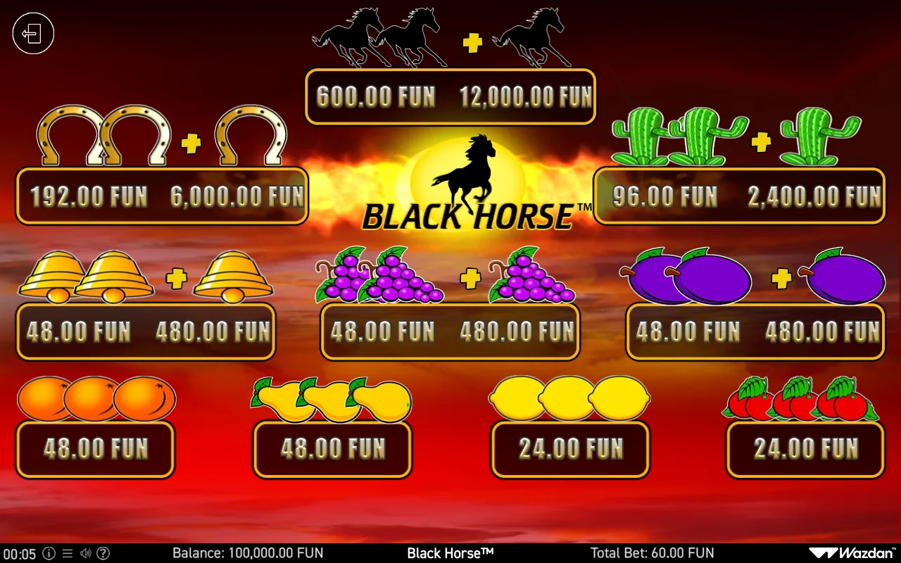 Game rules, page 1 — Black Horse