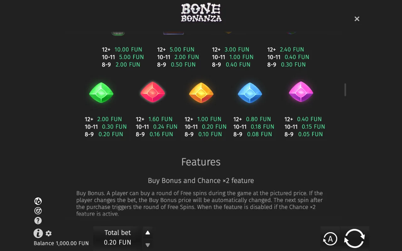 Game rules, page 2 — Bone Bonanza