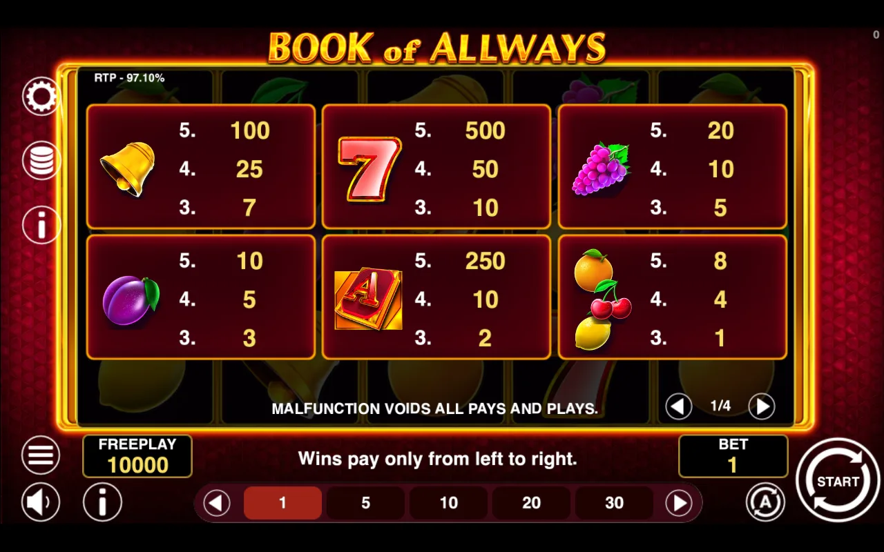 Game rules, page 1 — Book of All Ways