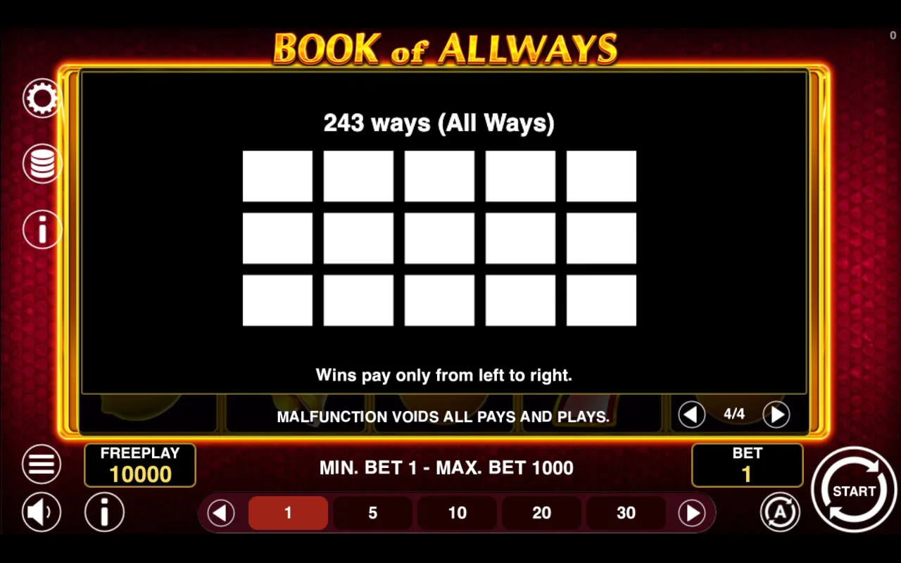 Game rules, page 4 — Book of All Ways