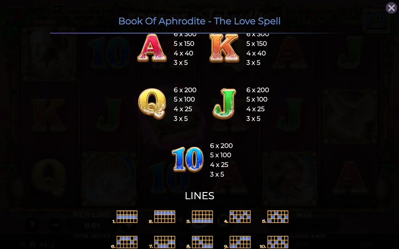 Game rules, page 4 — Book of Aphrodite The Lovespell