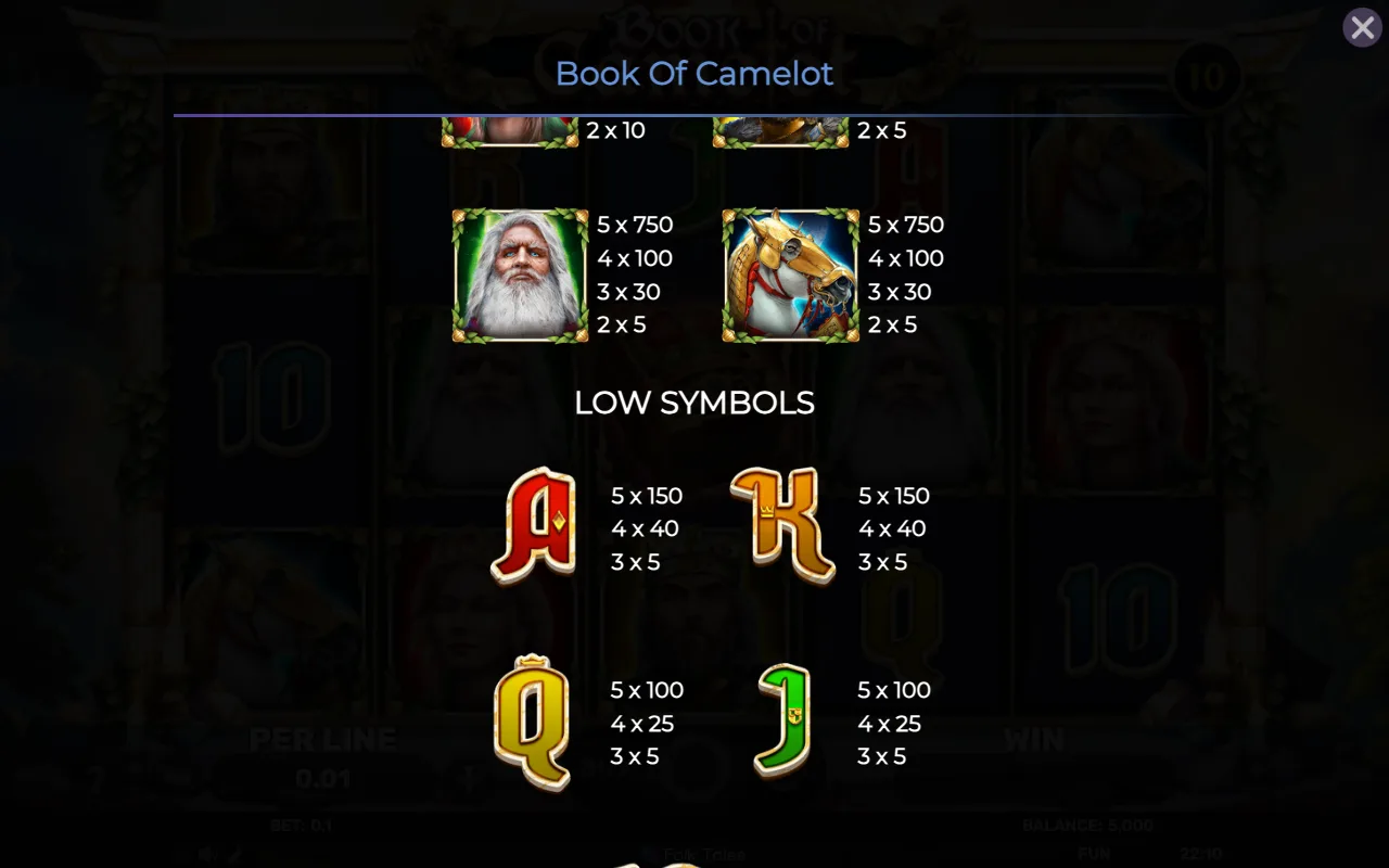 Game rules, page 4 — Book of Camelot