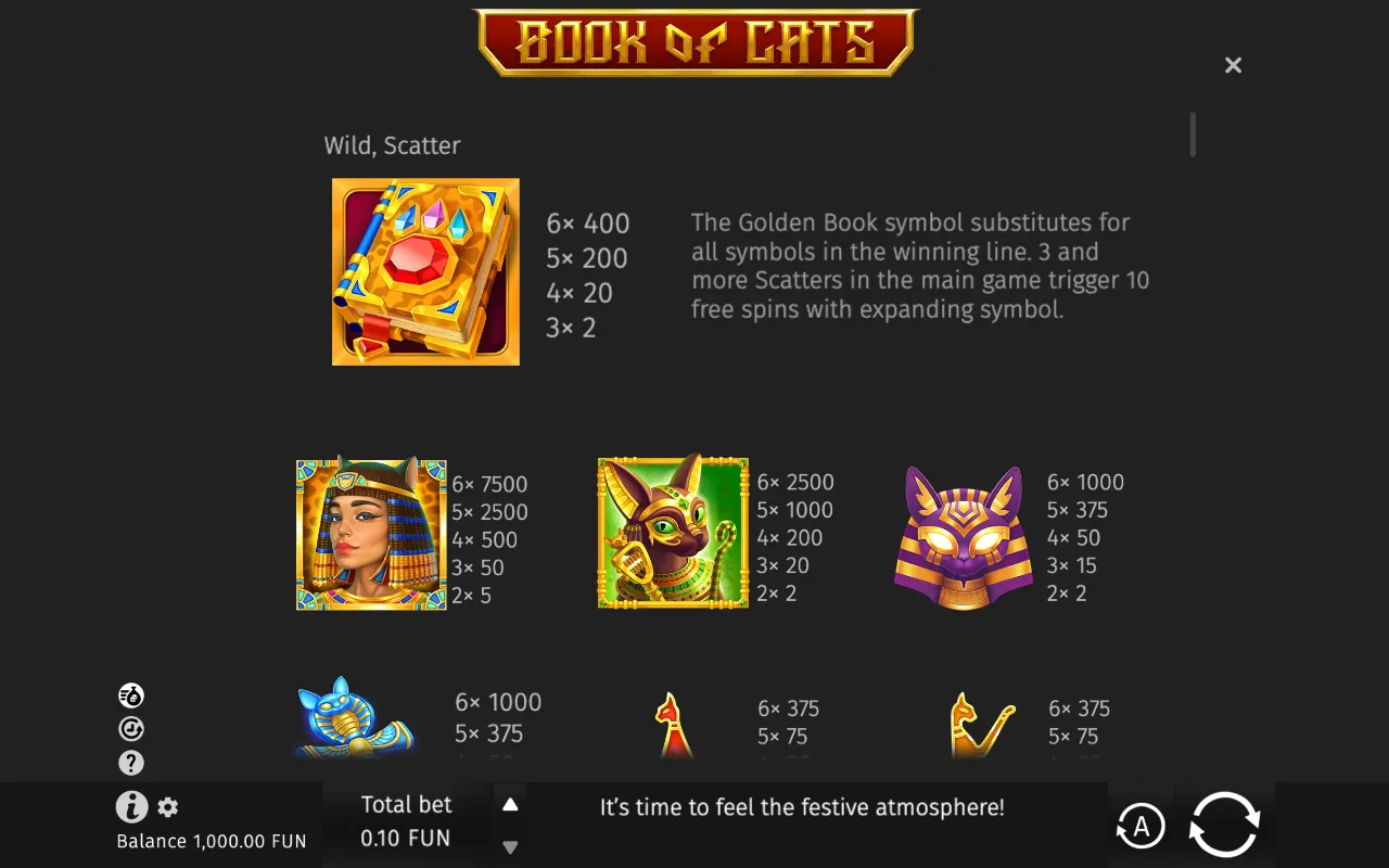 Game rules, page 1 — Book of Cats