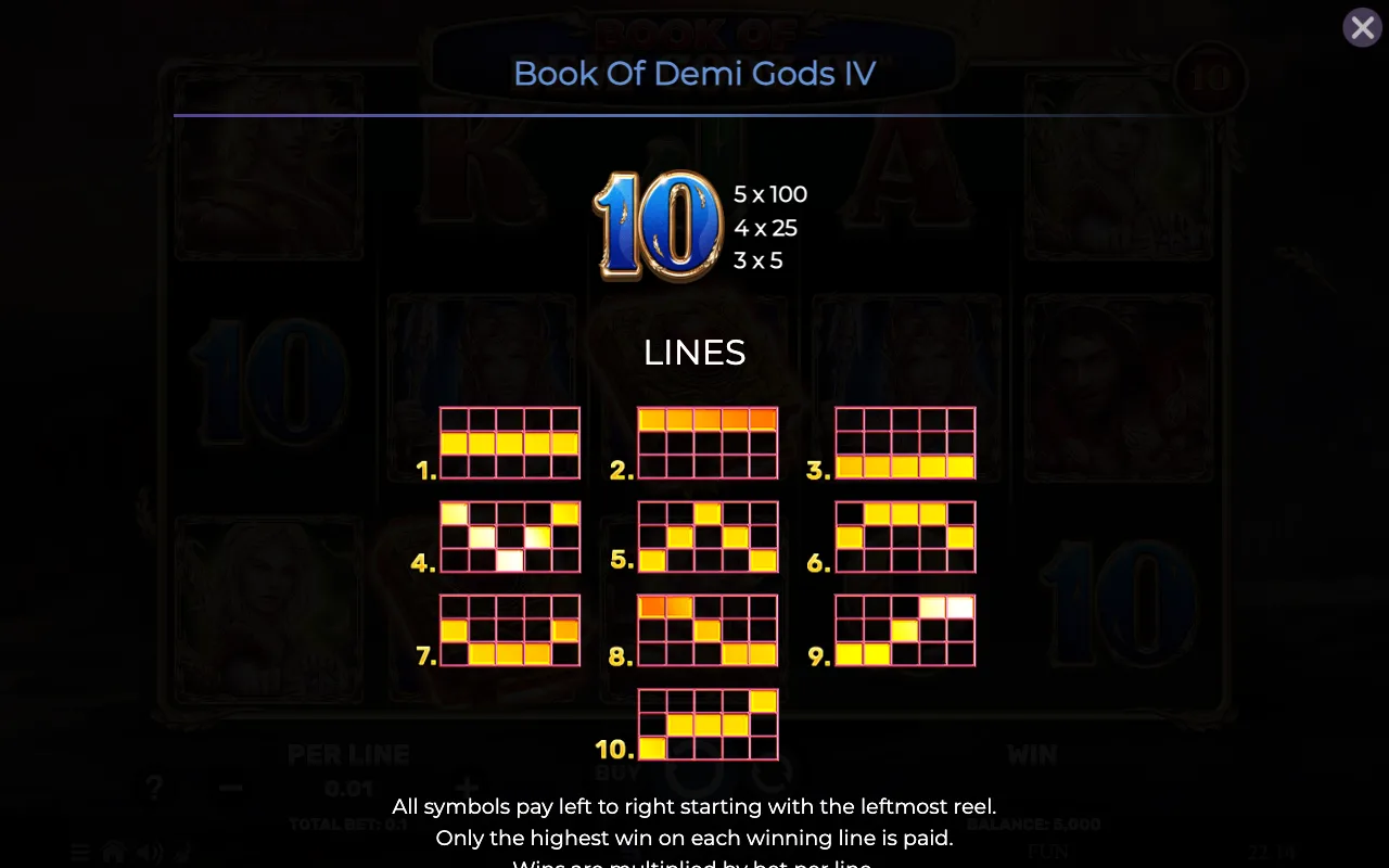 Lines — Book of Demi Gods 4