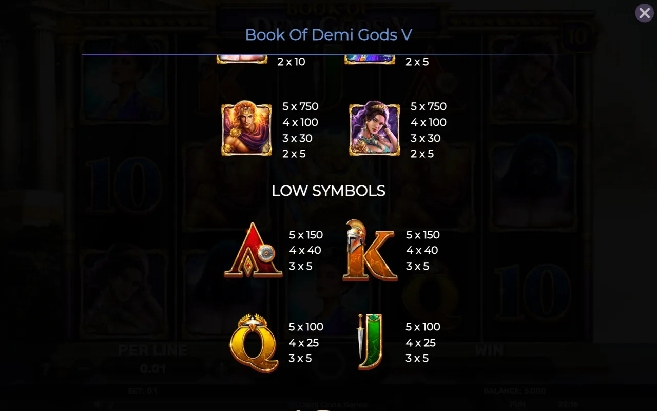 Game rules, page 4 — Book of Demi Gods 5