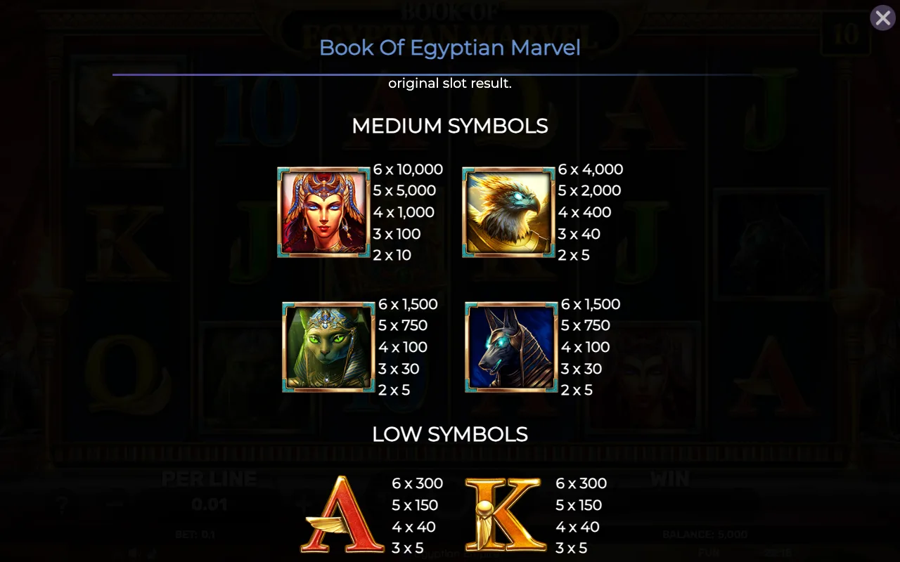 Medium symbols — Book of Egyptian Marvel