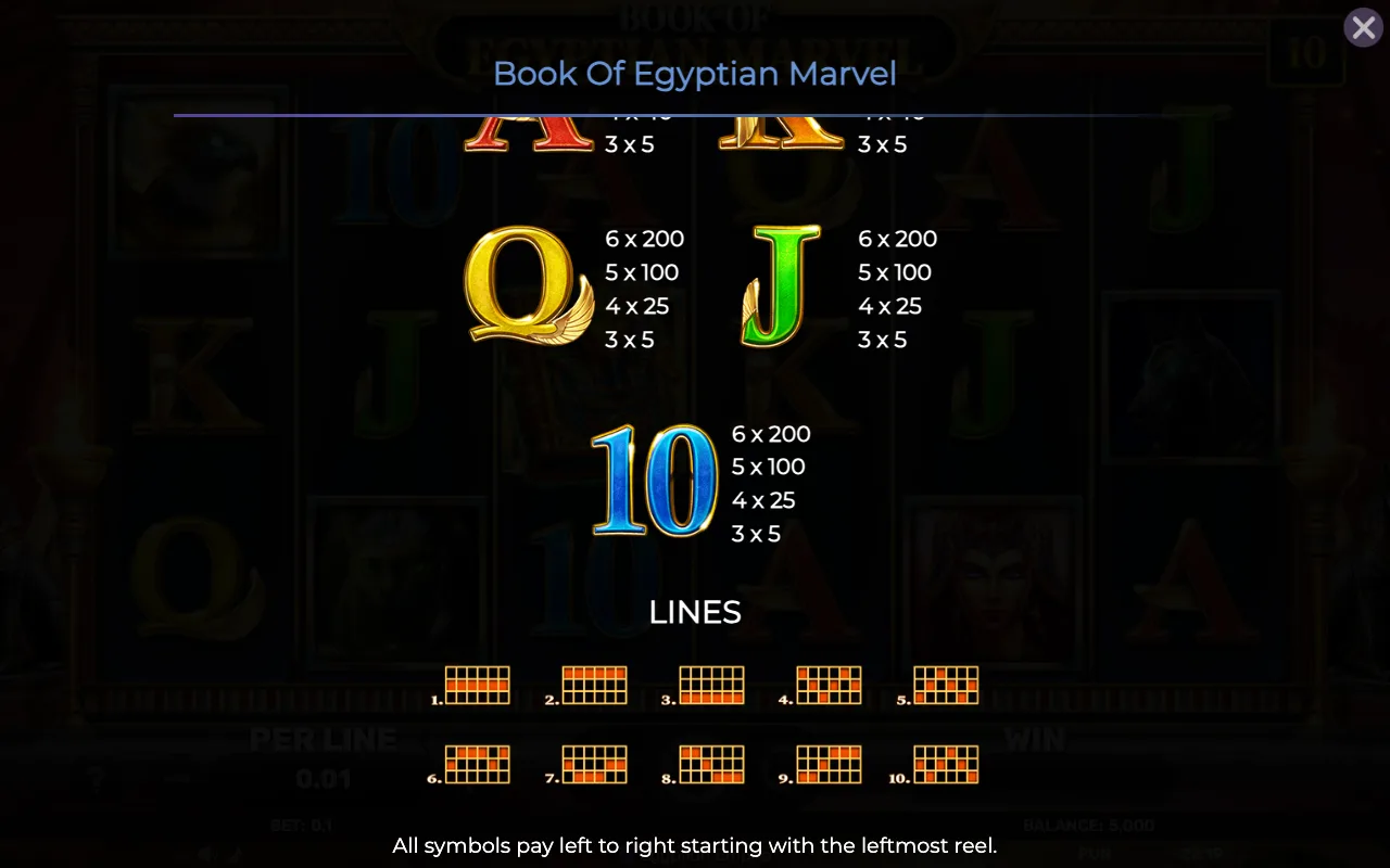 Game rules, page 4 — Book of Egyptian Marvel