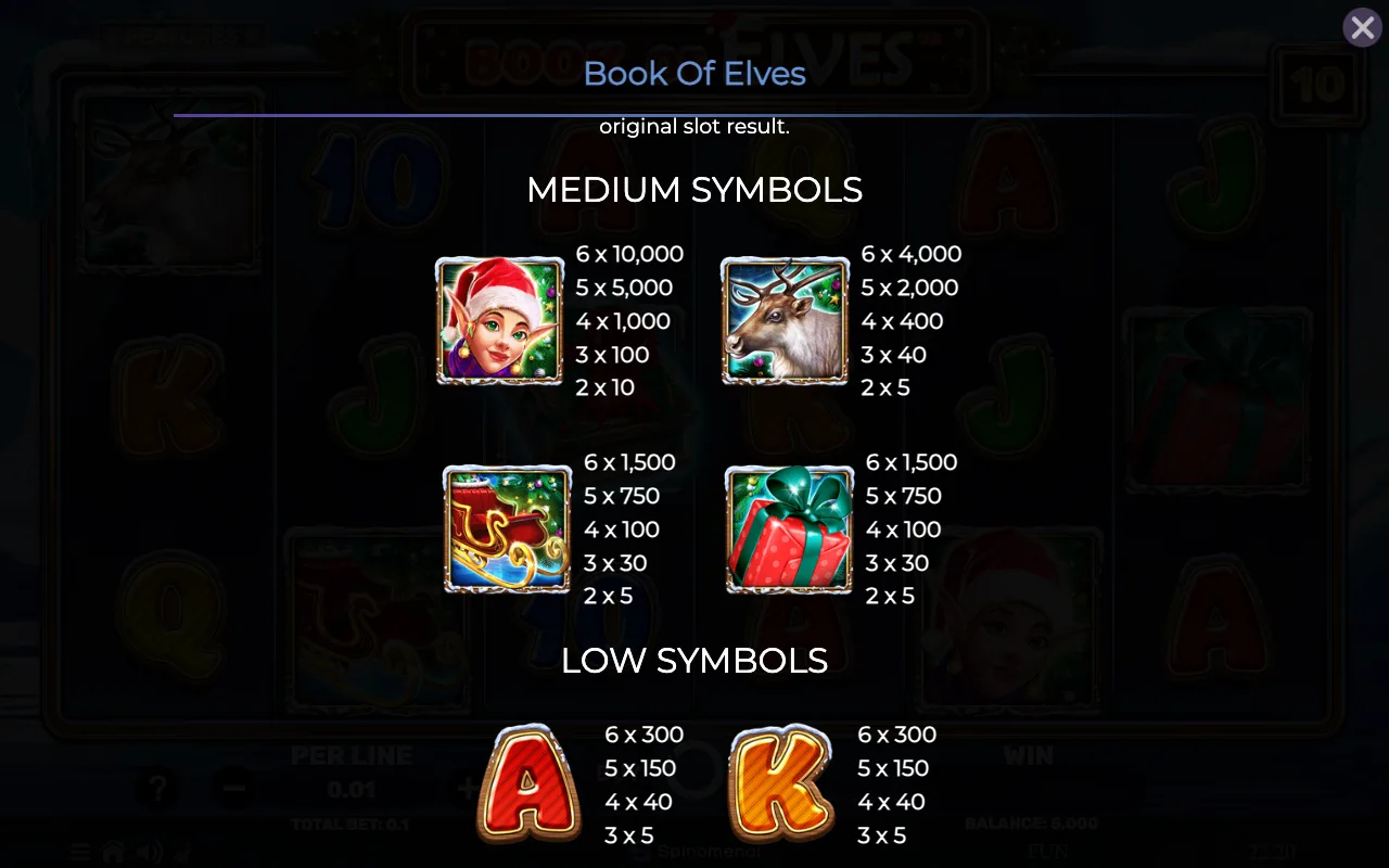 Medium symbols — Book of Elves