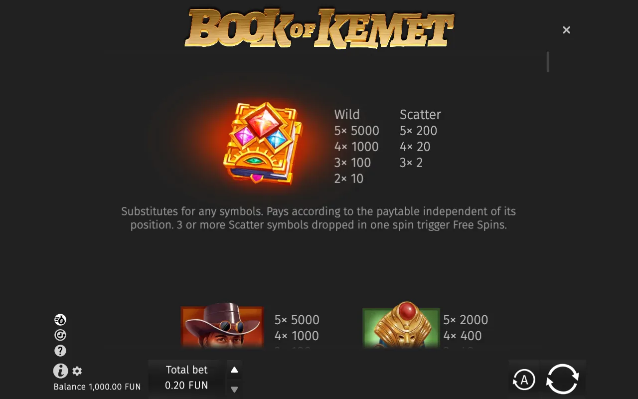 Game rules, page 1 — Book of Kemet