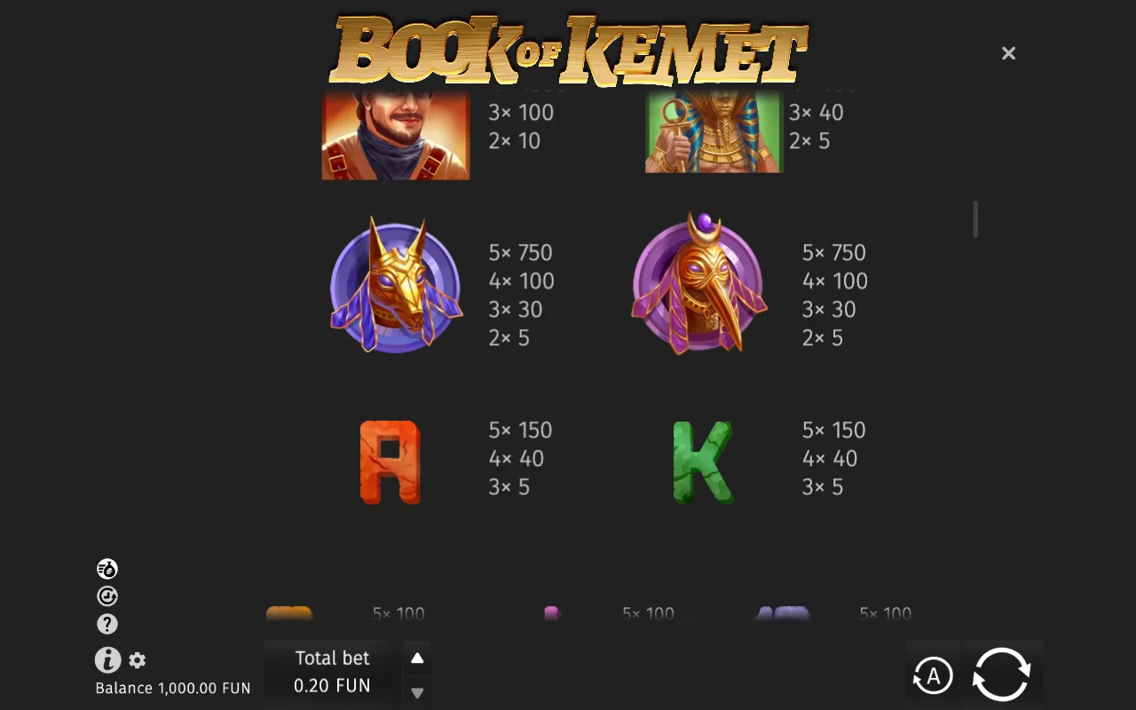 Game rules, page 2 — Book of Kemet