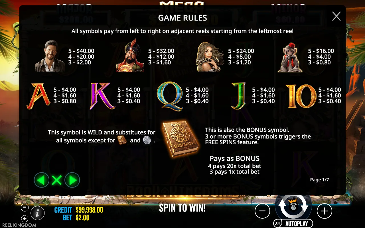 Game rules, page 1 — Book of Kingdoms