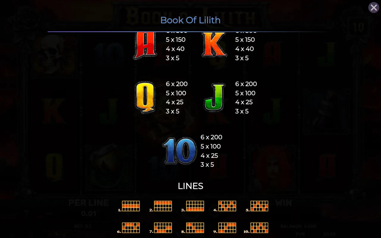 Game rules, page 4 — Book of Lilith