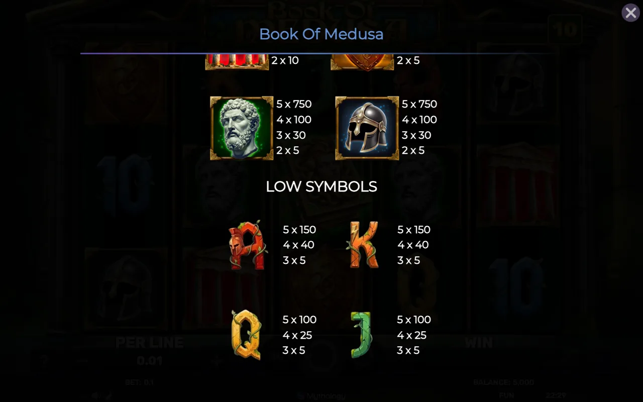 Game rules, page 4 — Book of Medusa