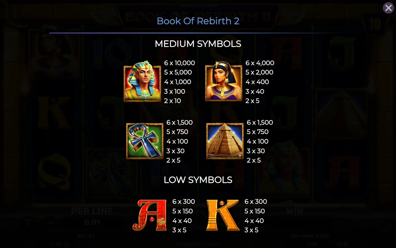 Medium symbols — Book of Rebirth ii