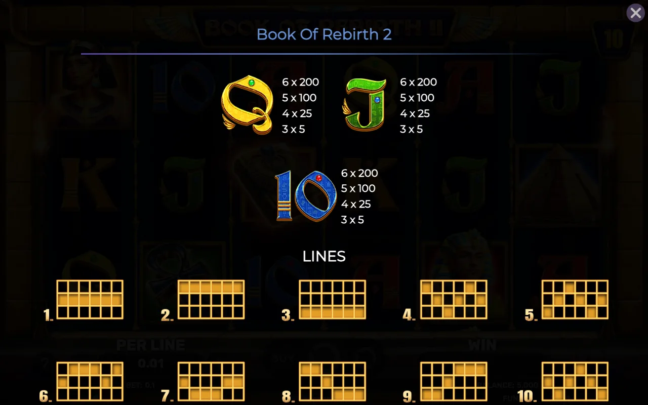 Game rules, page 4 — Book of Rebirth ii