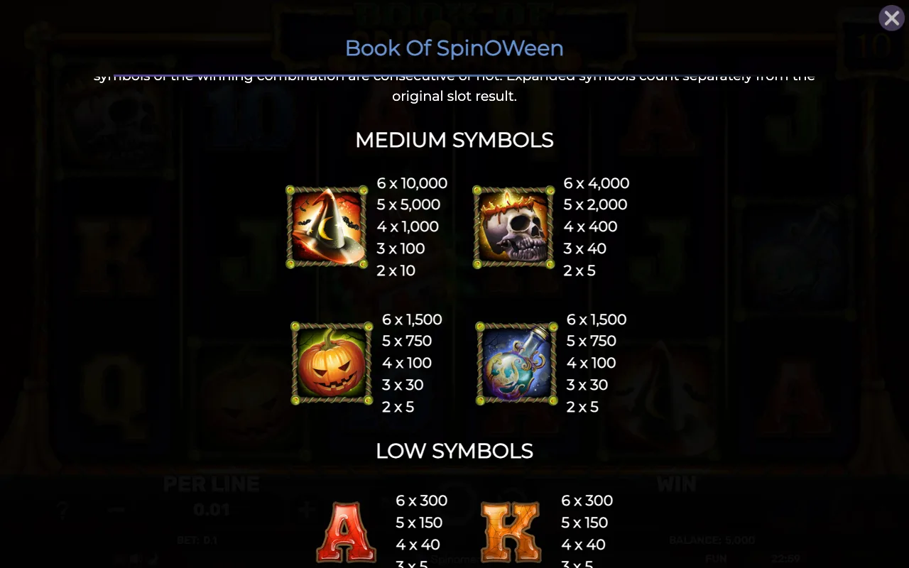Medium symbols — Book of Spinoween