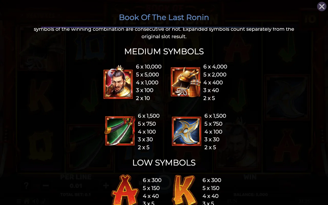 Medium symbols — Book of The Last Ronin