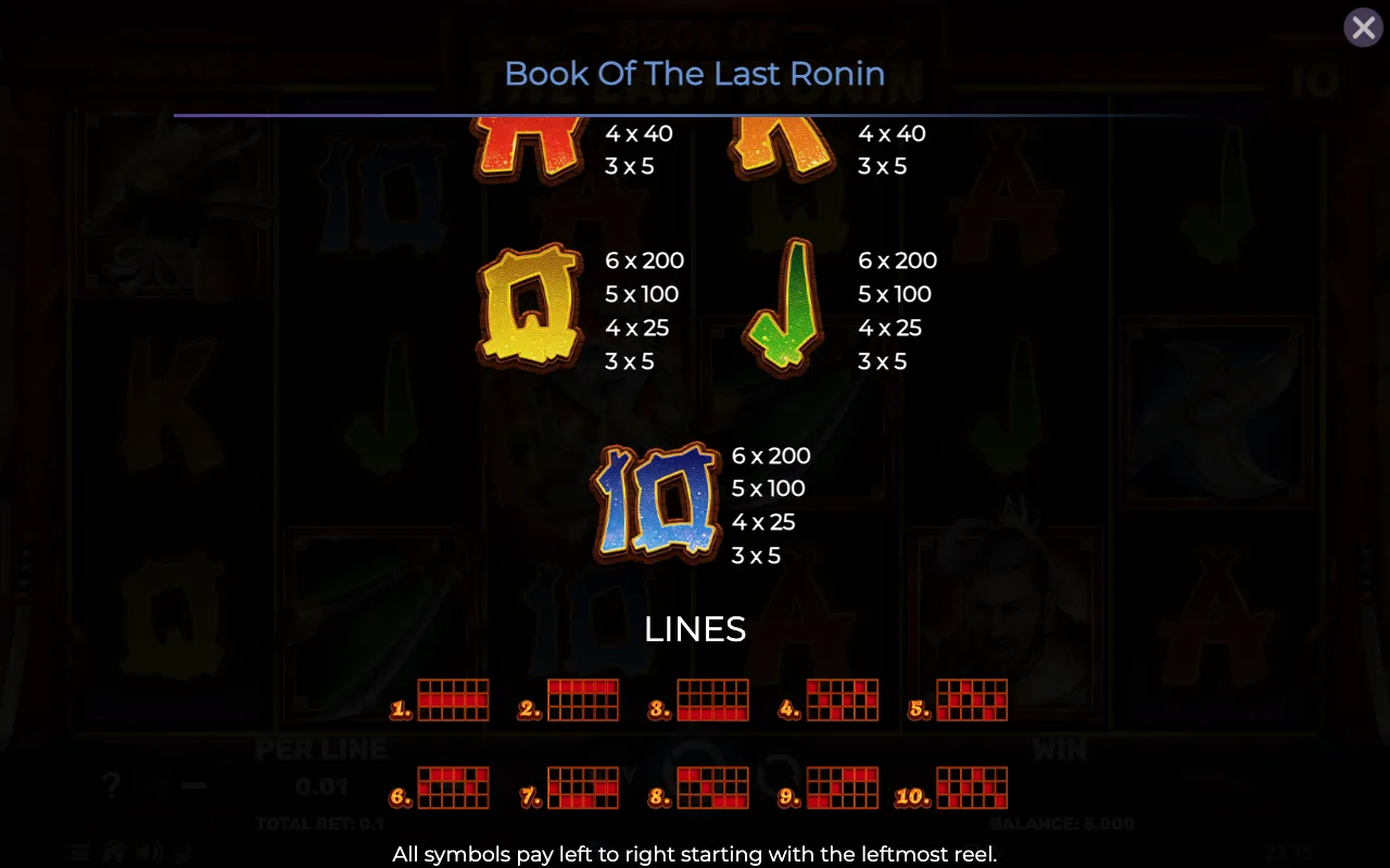 Game rules, page 4 — Book of The Last Ronin