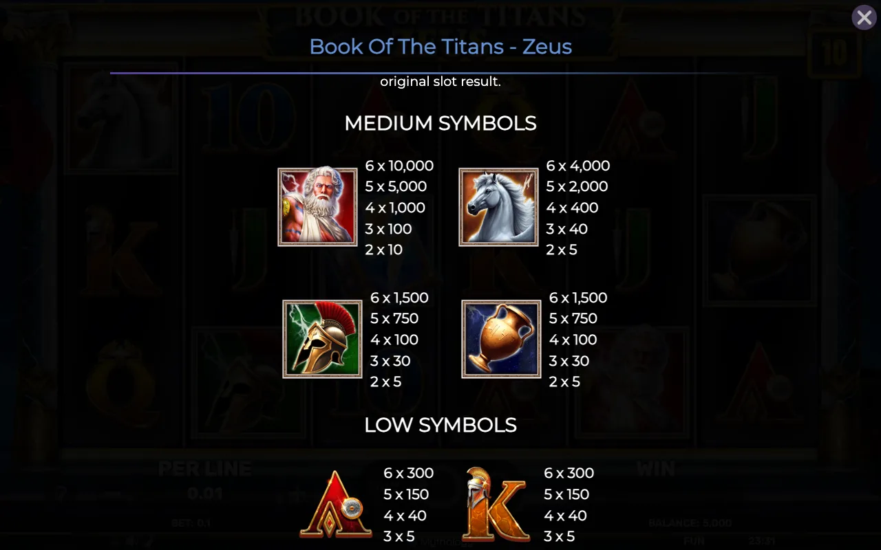 Medium symbols — Book of The Titans Zeus