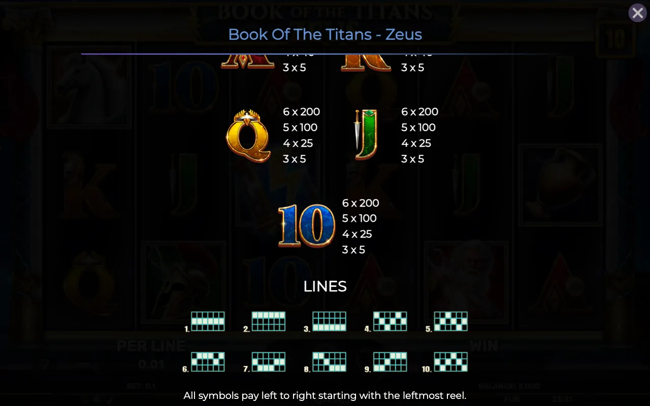 Game rules, page 4 — Book of The Titans Zeus