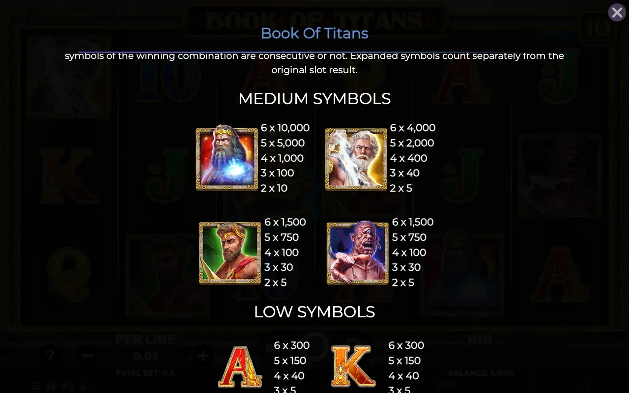 Medium symbols — Book of Titans