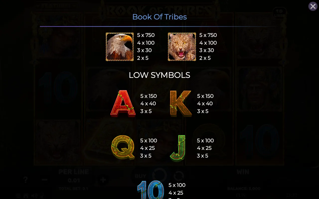 Game rules, page 4 — Book of Tribes