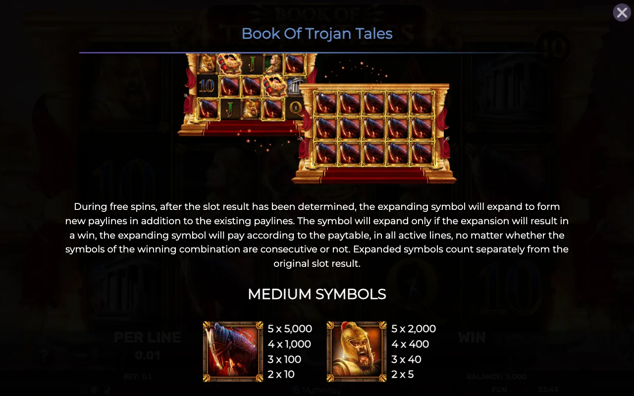 Game rules, page 3 — Book of Trojan Tales