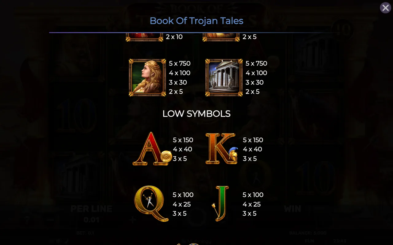 Game rules, page 4 — Book of Trojan Tales