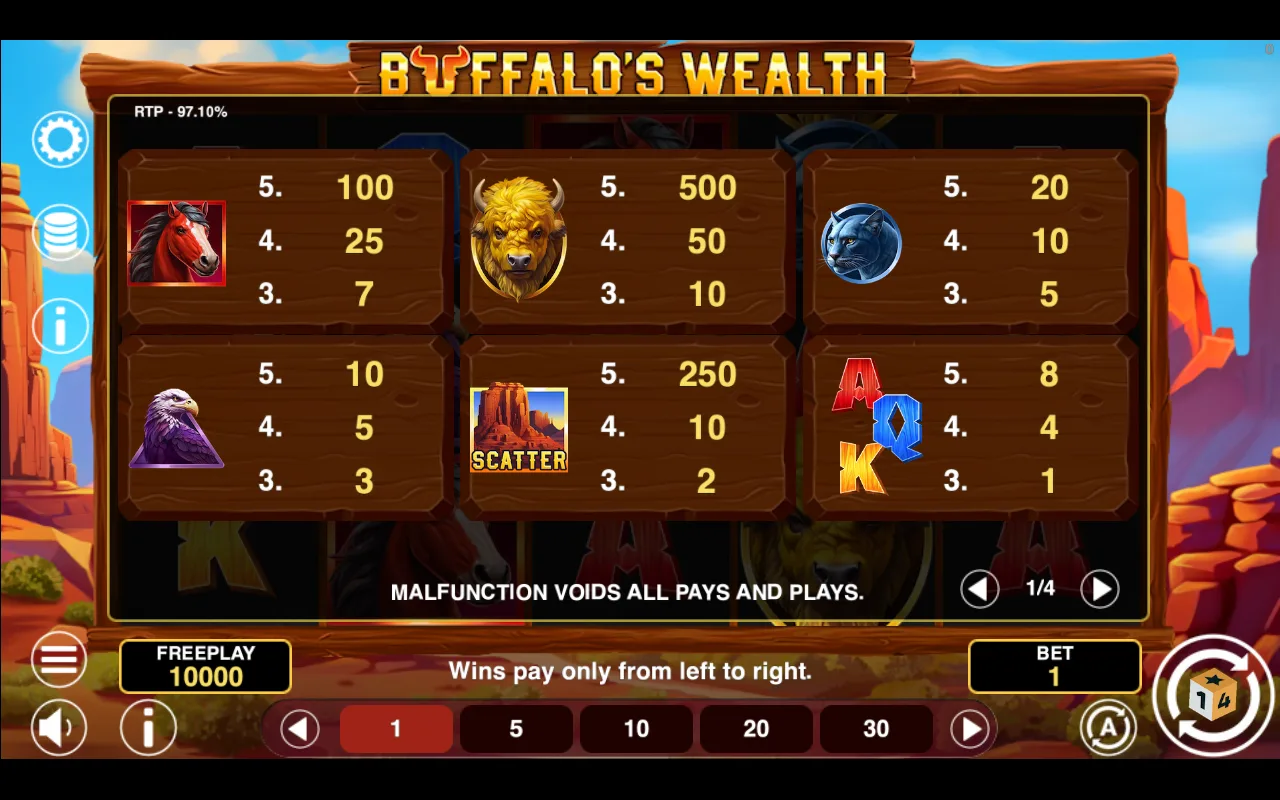 Game rules, page 1 — Buffalos Wealth