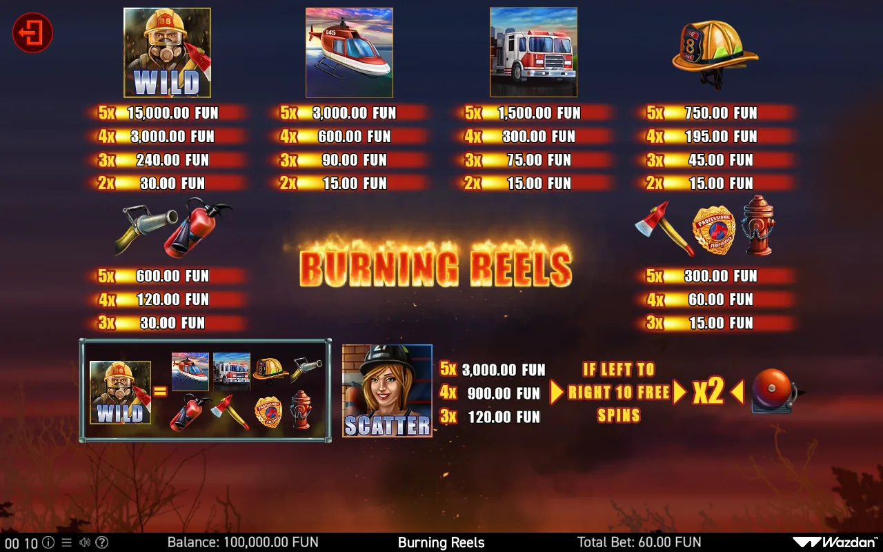 Game rules, page 1 — Burning Reels