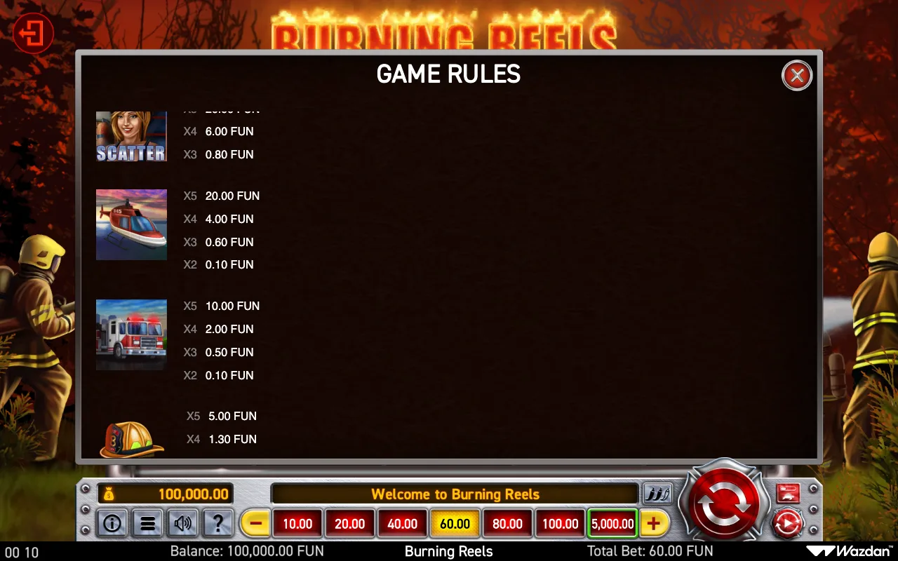 Game rules, page 4 — Burning Reels