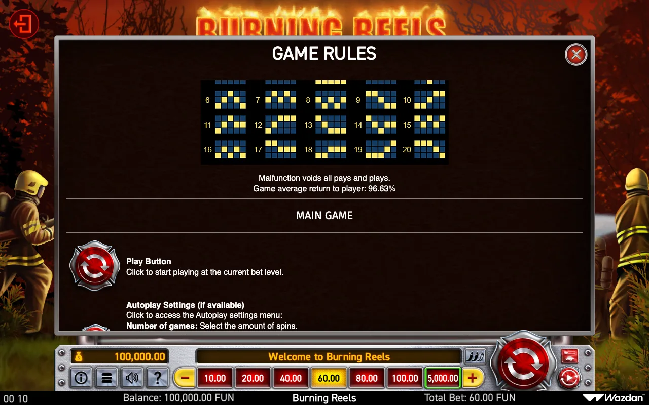 Game rules, page 5 — Burning Reels