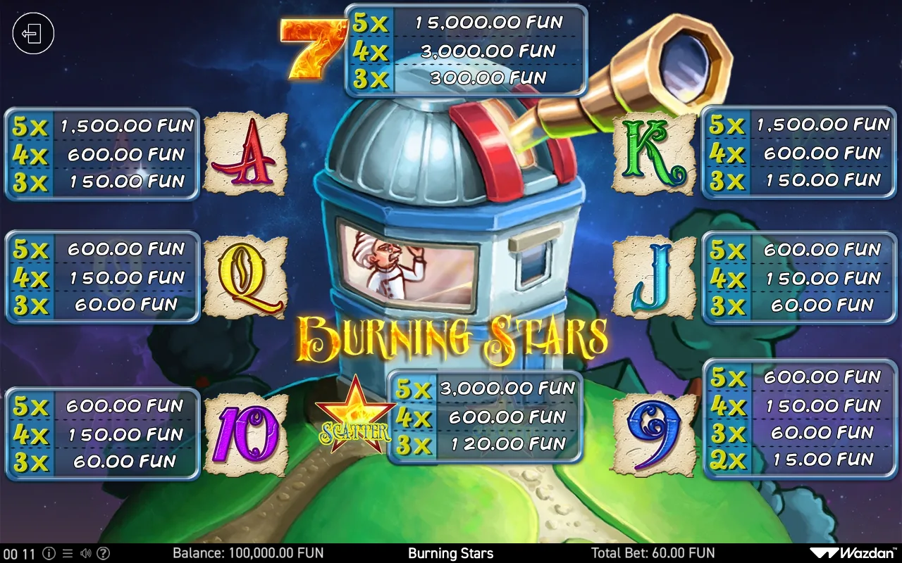 Game rules, page 1 — Burning Stars