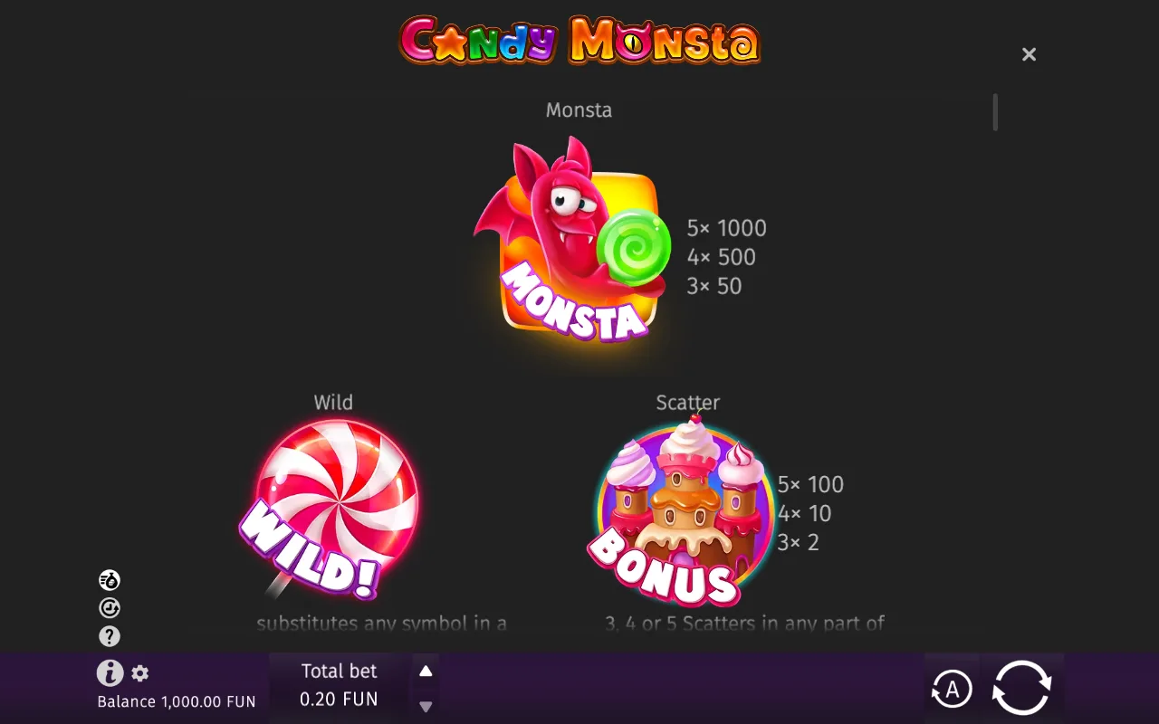 Game rules, page 1 — Candy Monsta