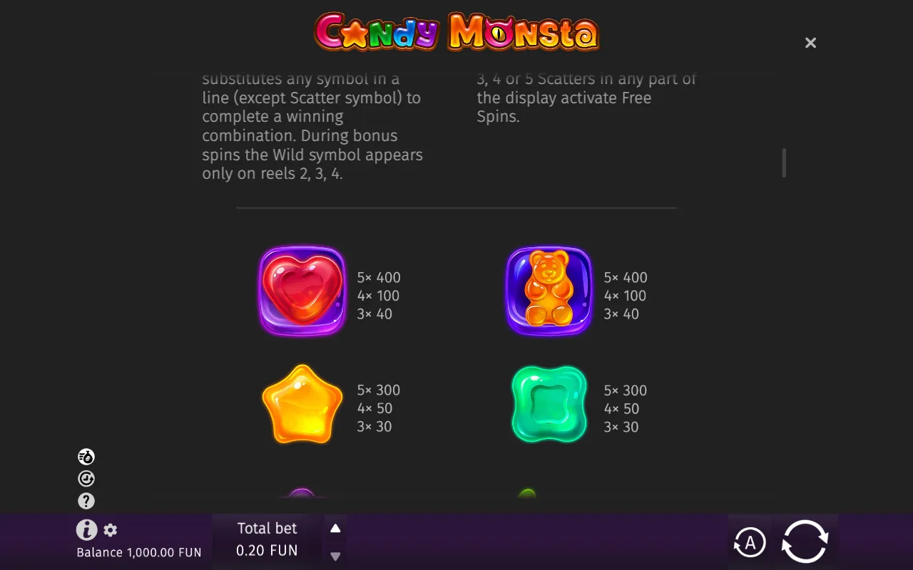 Game rules, page 2 — Candy Monsta