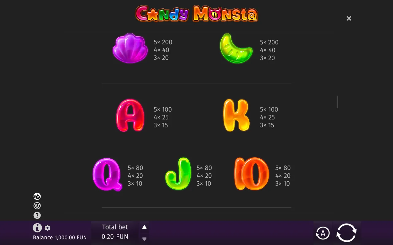 Game rules, page 3 — Candy Monsta
