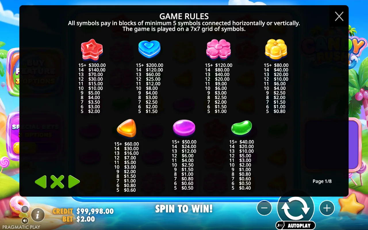 Game rules, page 1 — Candy Rush