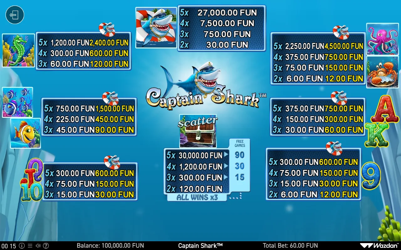 Game rules, page 1 — Captain Shark