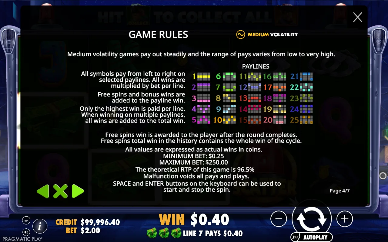 Game rules a medium volatility — Cash Patrol