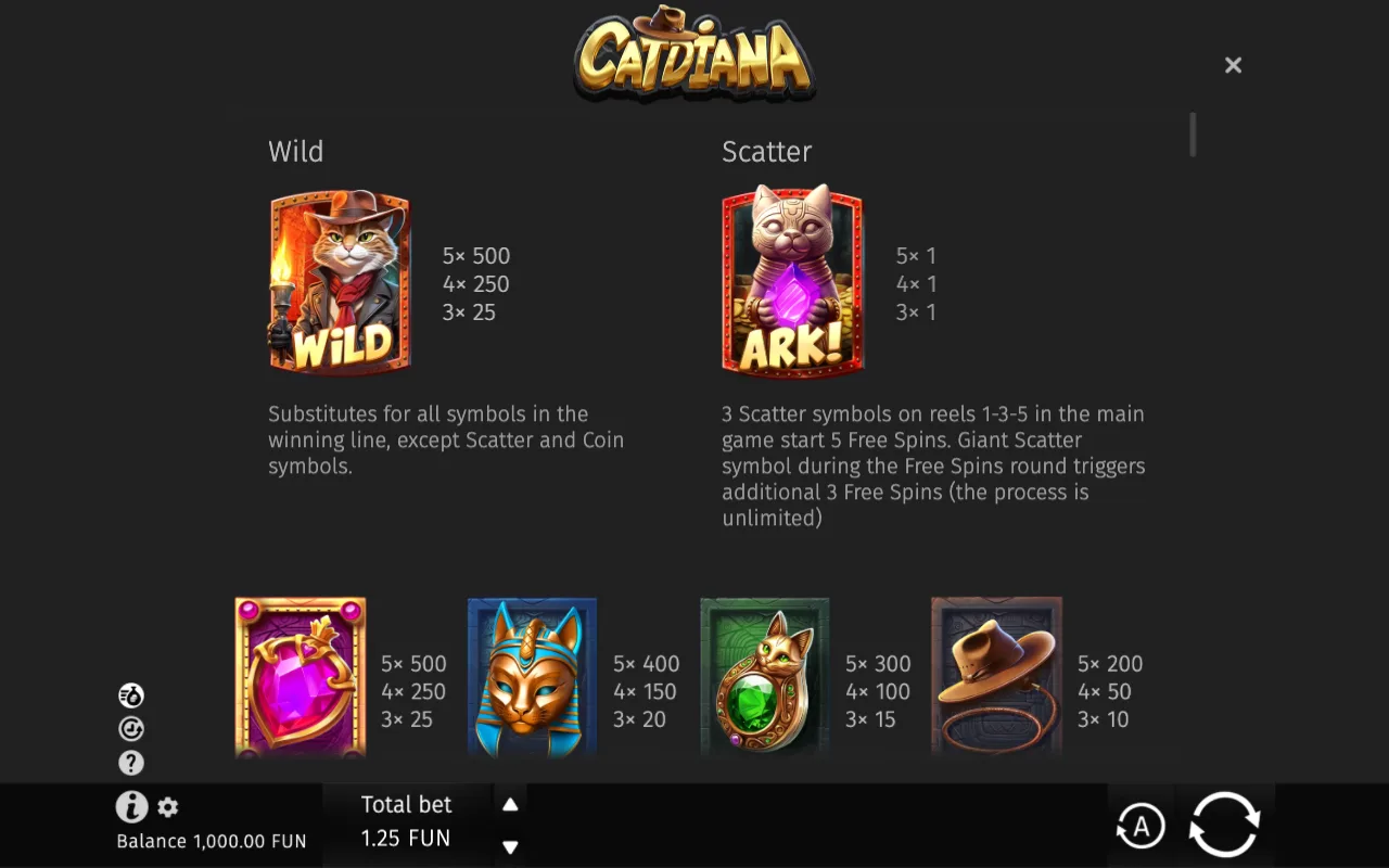 Game rules, page 1 — Catdiana